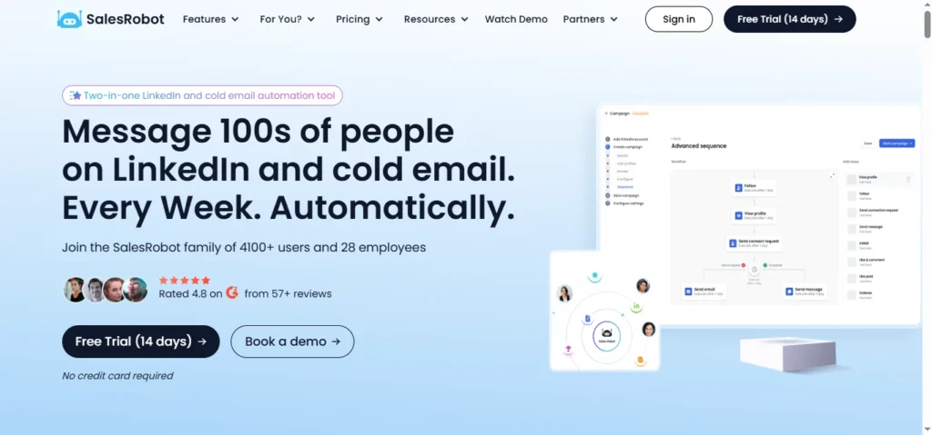 SalesRobot