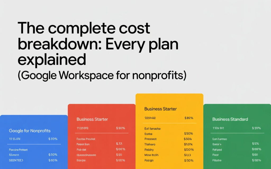 The Complete Cost Breakdown: Every Plan Explained