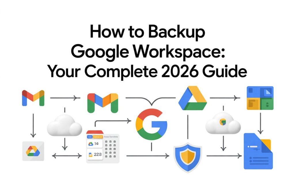 How to Backup Google Workspace: Your Complete 2026 Guide