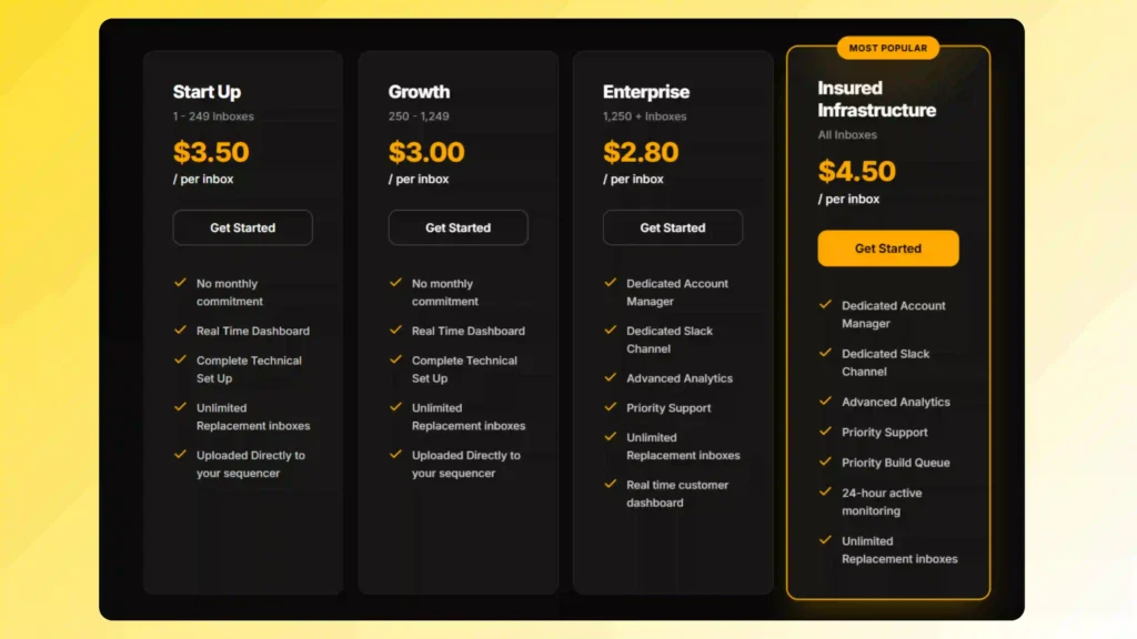 Pricing
