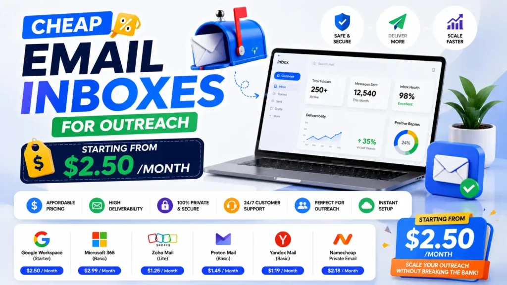 Cheap Email Inboxes for Outreach  Starting from $2.50Month