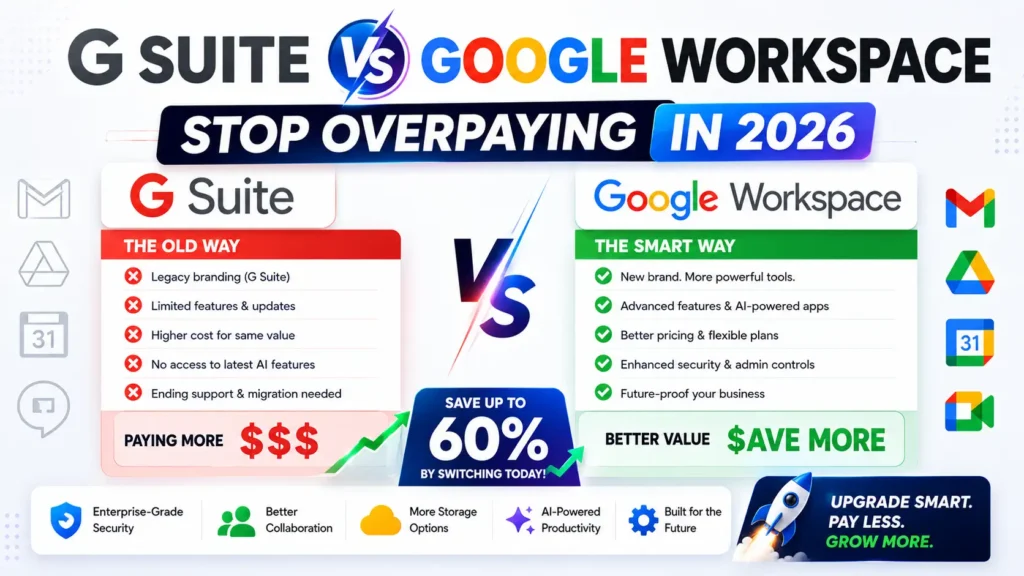  G Suite vs Google Workspace Stop Overpaying 2026  64% OFF