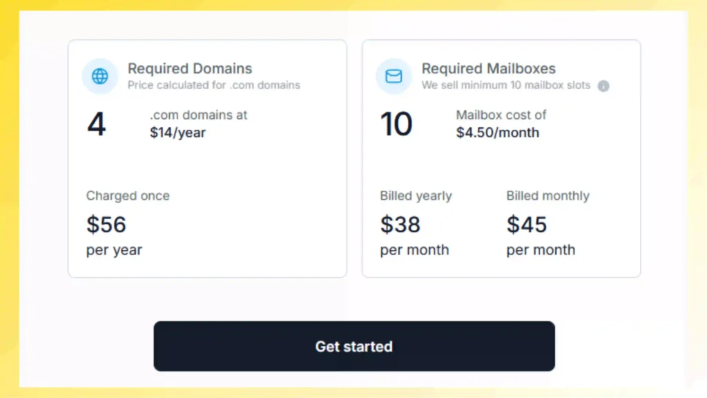 PrimeForge pricing