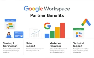Google Workspace Partner Benefits