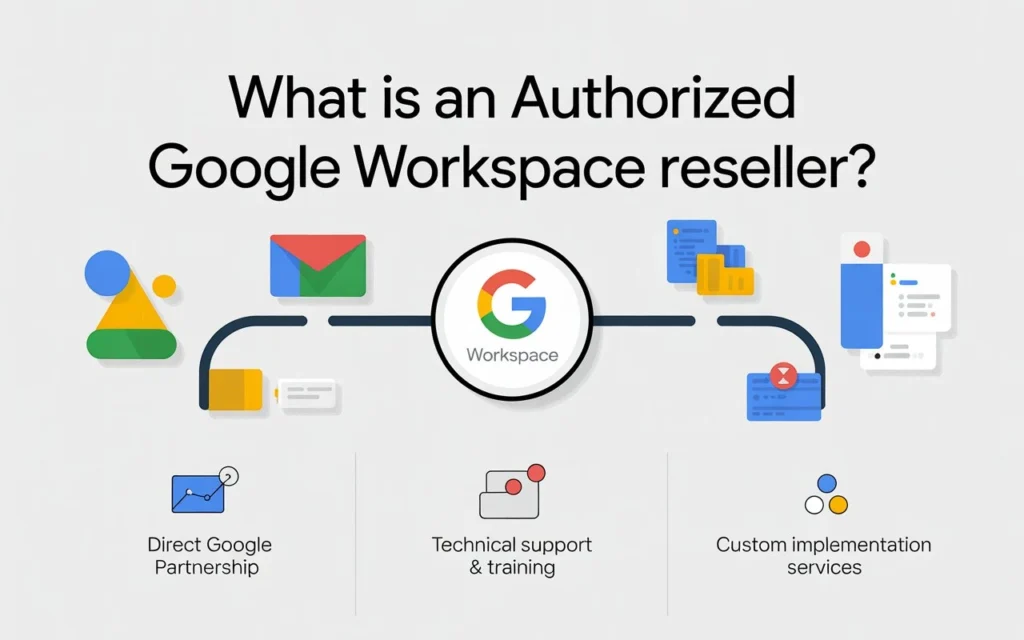 What Is an Authorized Google Workspace Reseller? (And Why You Need One in 2026)