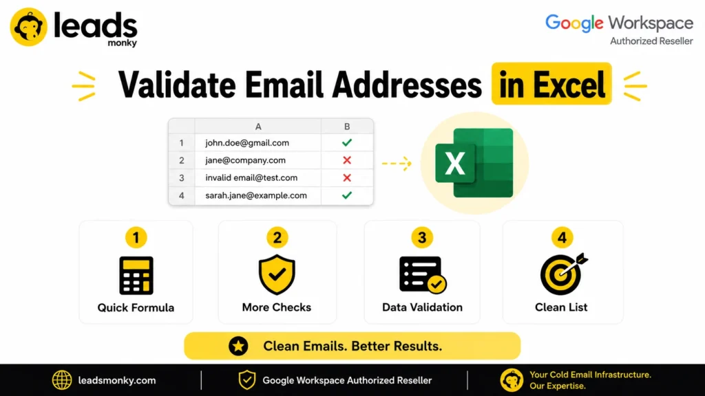 How to Validate a List of Email Addresses in Excel (4 Methods That Actually Work)
