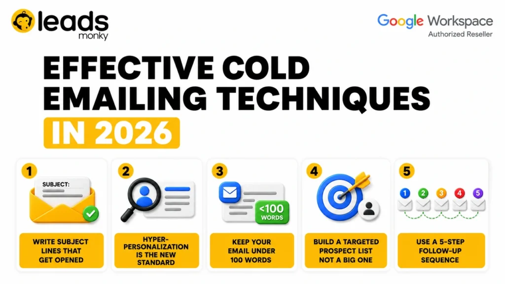 Effective Cold Emailing Techniques in 2026: The Proven Playbook to Get More Replies