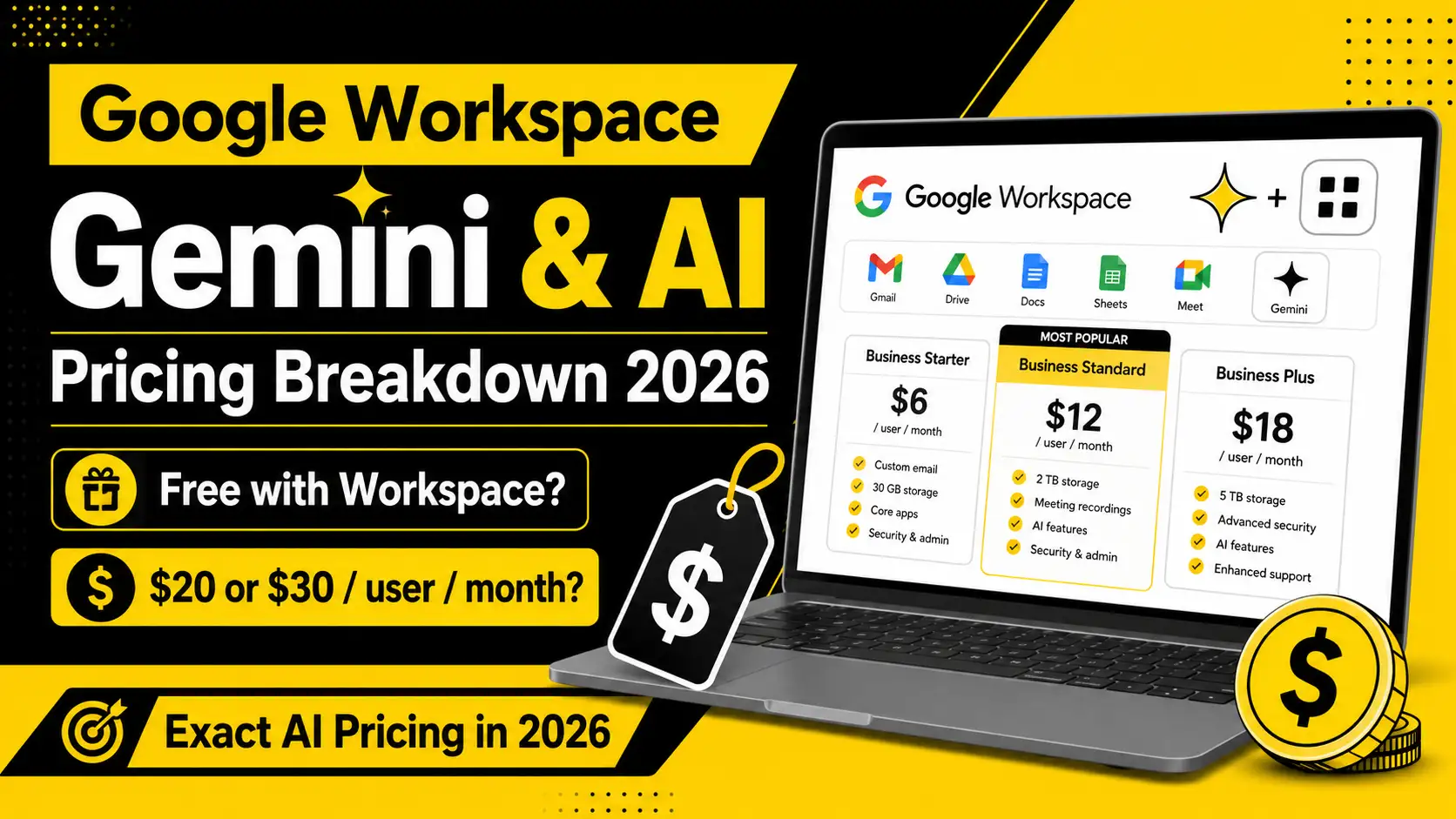 Google Workspace Gemini and AI Pricing Breakdown