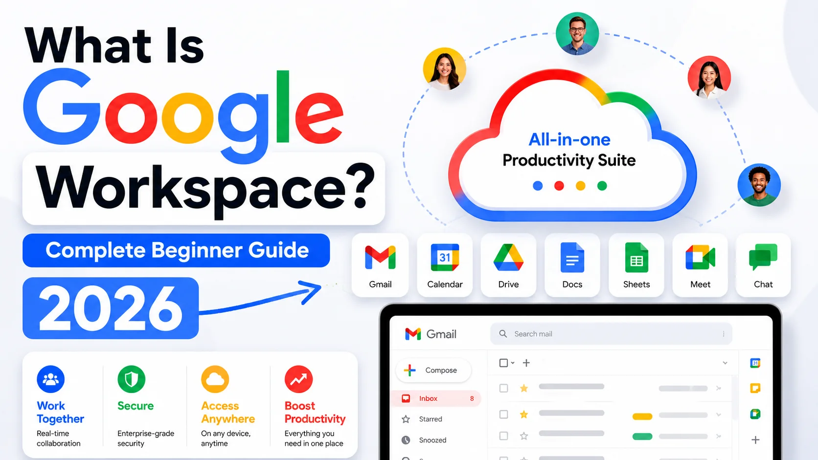 What Is Google Workspace