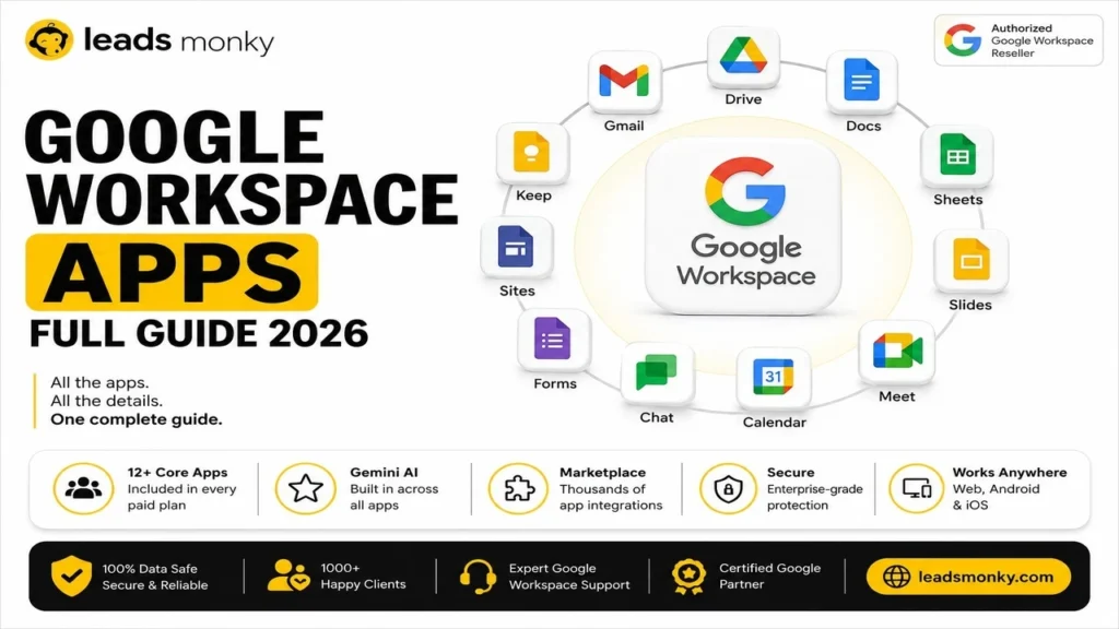 Google Workspace Apps | Full Guide 2026