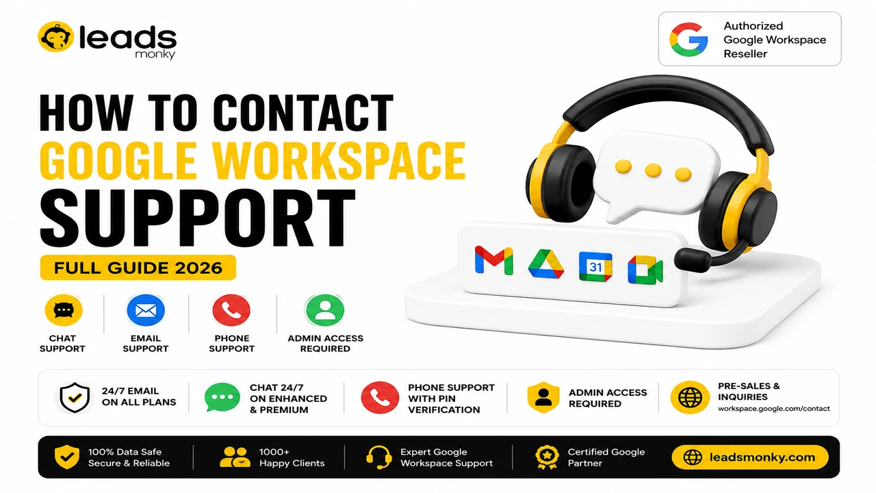 How to Contact Google Workspace Support | Full Guide 2026