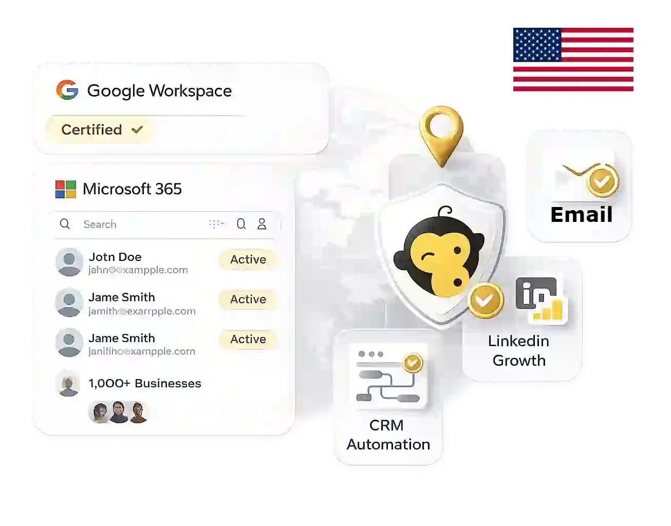 Best Google Workspace Setup for USA Businesses