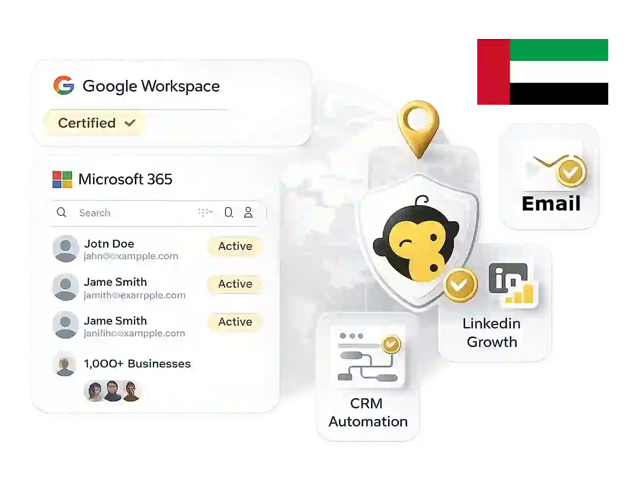 Certified Google Workspace Reseller Based in the UAE​