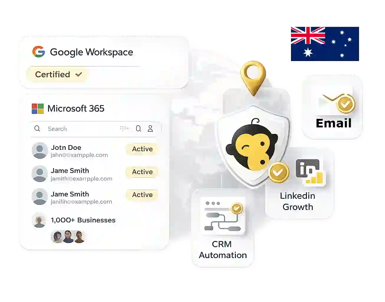 Certified Google Workspace Reseller Serving Australia