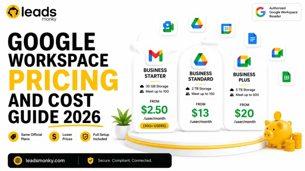 Google Workspace Pricing and Cost Guide 2026