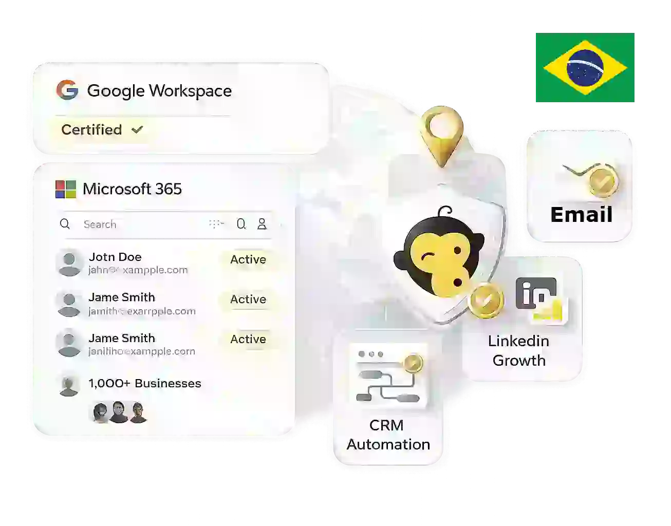 Google Workspace Setup for Businesses in Brazil