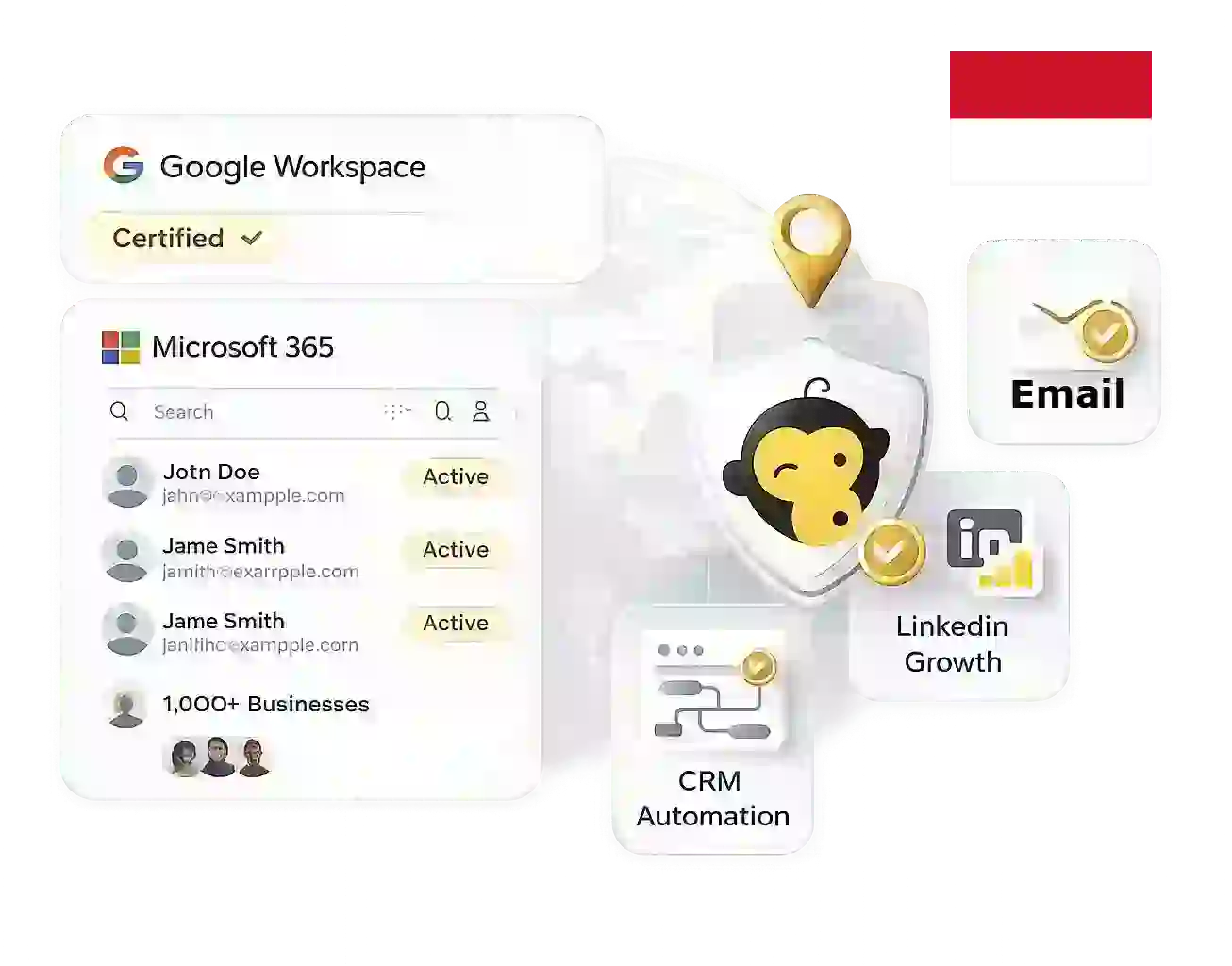 Google Workspace Setup for Businesses in Indonesia