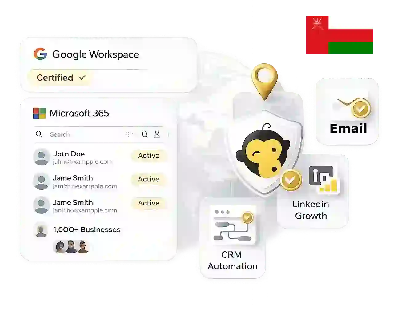 Google Workspace Setup for Businesses in Oman​