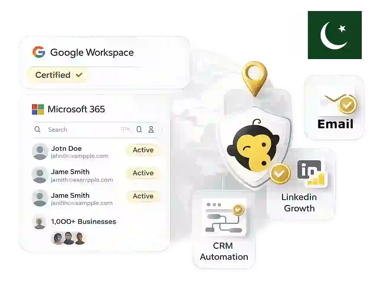 Google Workspace Setup for Businesses in Pakistan