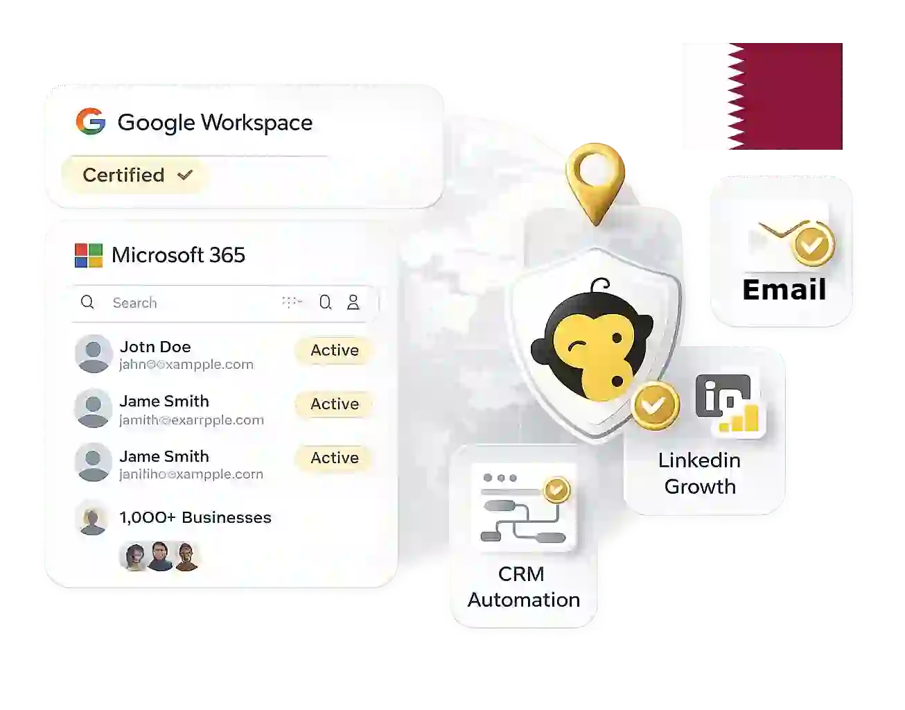 Google Workspace Setup for Businesses in Qatar