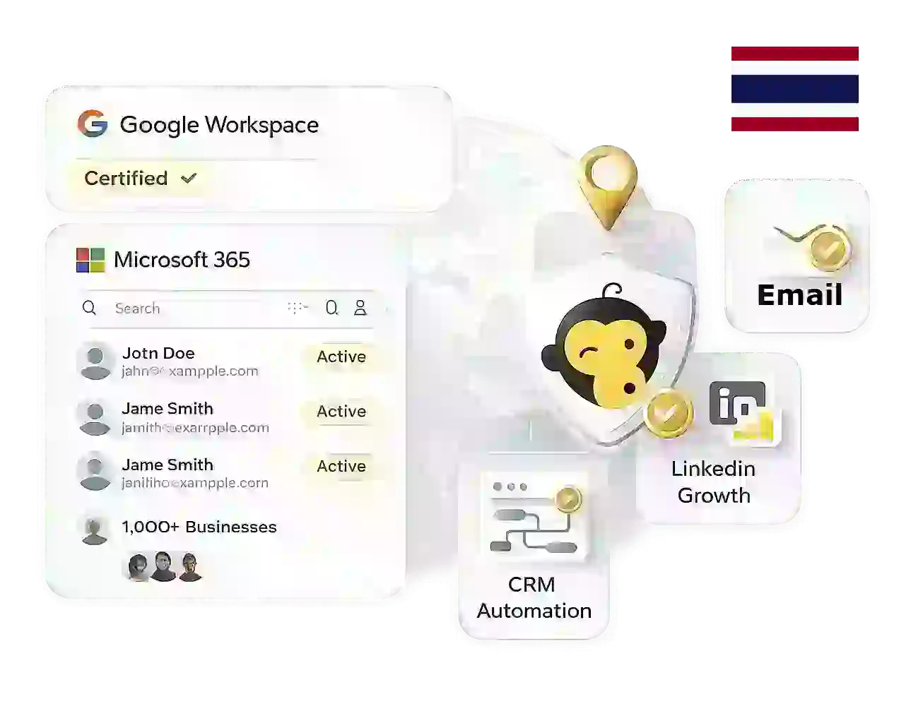 Google Workspace Setup for Businesses in Thailand