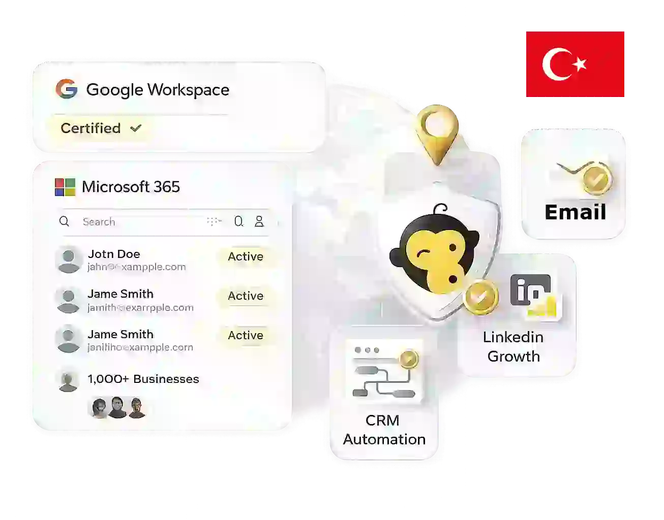Google Workspace Setup for Businesses in Turkey