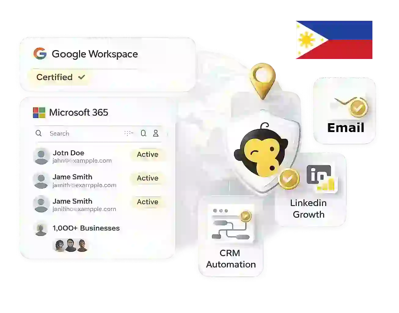 Google Workspace Setup for Businesses in the Philippines