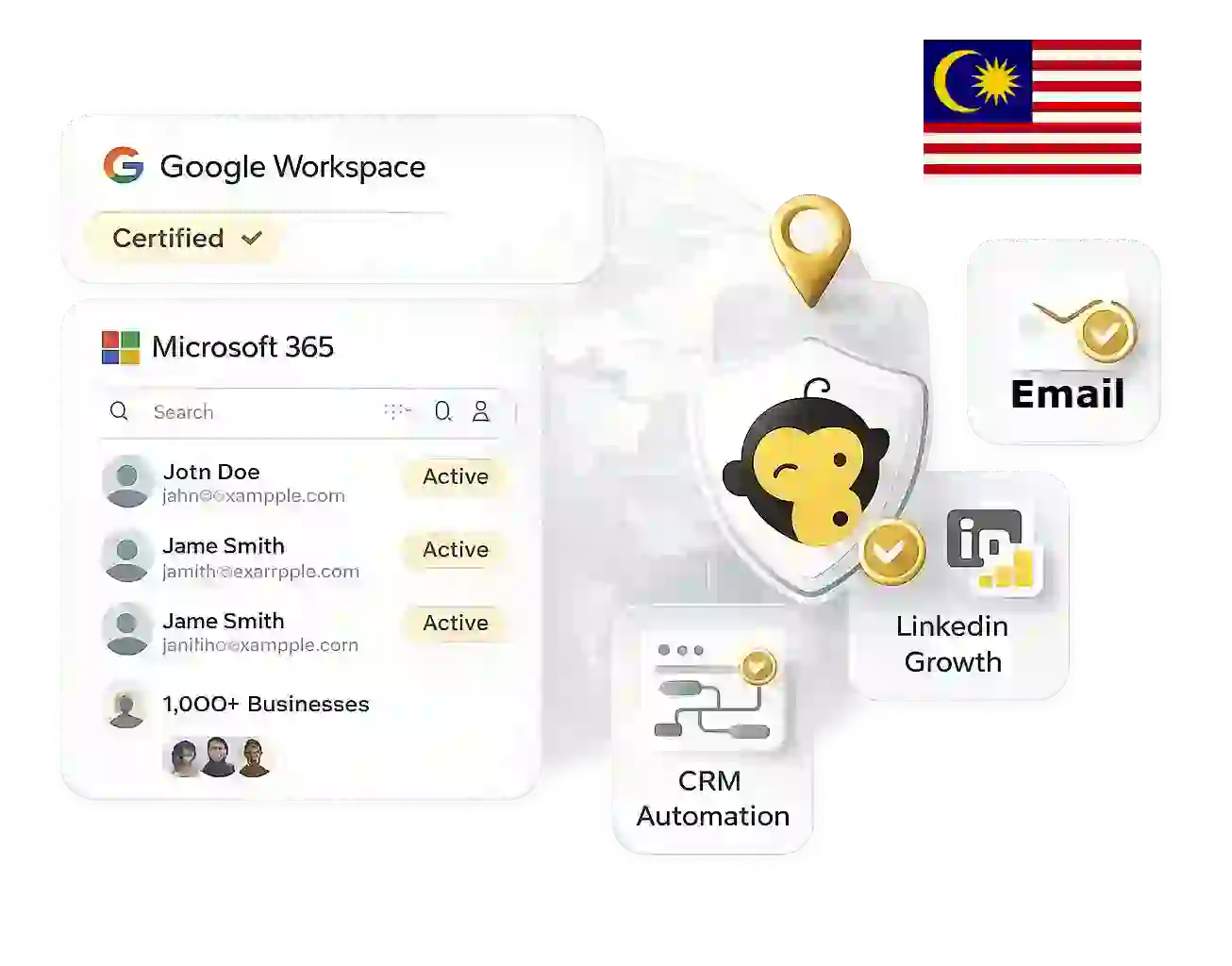 Certified Google Workspace Reseller Serving Malaysia